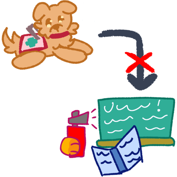 on the top left corner is a brown dog wearing a vest which has a green medical cross on it. On the bottom right corner is  a yellow hand holding a red air horn next to a green chalkboard and a blue textbook book. Between the two is an arrow pointing towards the bottom right corner and on top of the corner is a red X